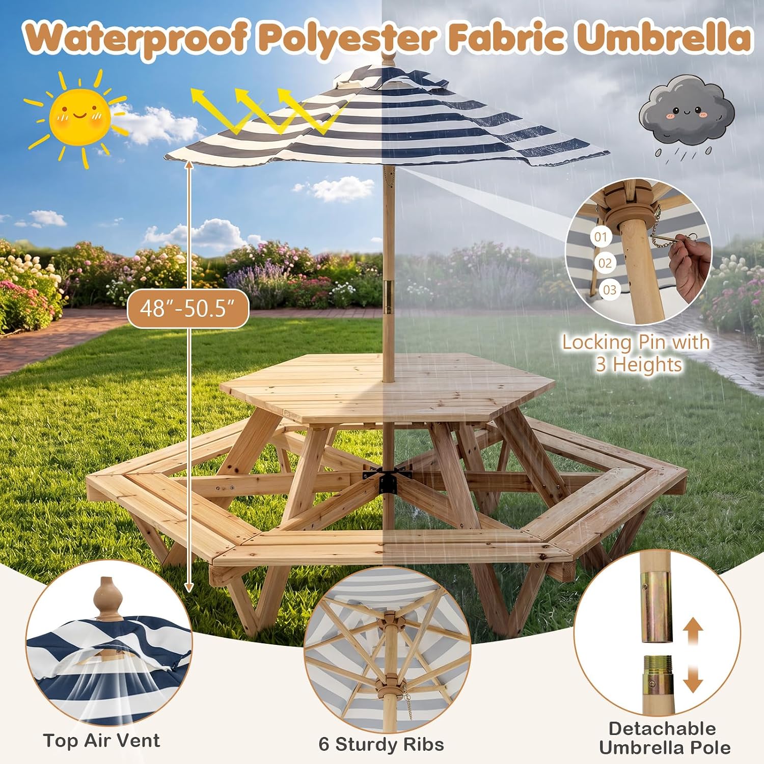 Kids Picnic Table, Hexagonal W - Kids Outdoor Table recensione e prezzo